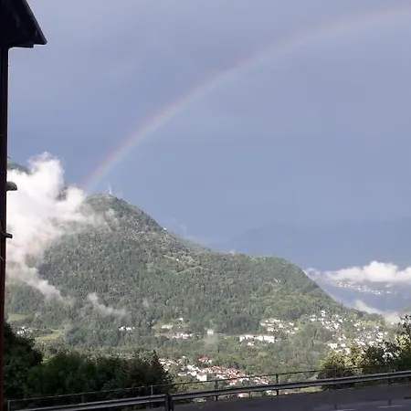 Vista Di - Italia *